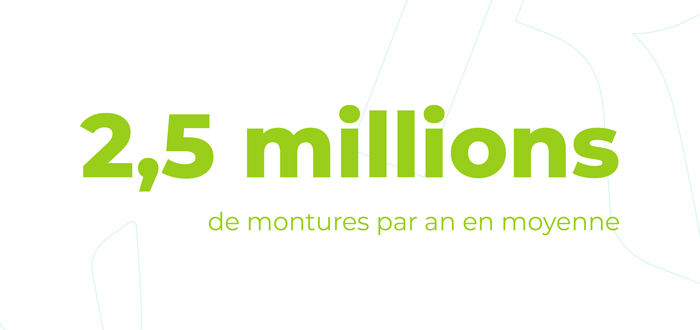 2,5 millions de montures par an en moyenne