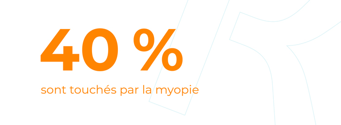40% sont touchés par la myopie.