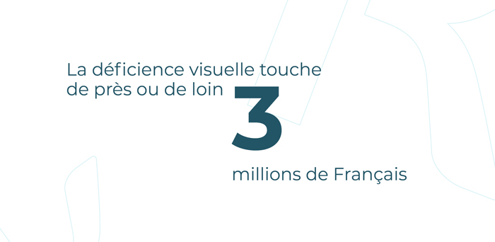 La déficience visuelle touche de près ou de loin 3 millions de Français.