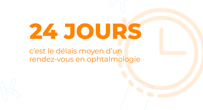 24 jours, c'est le délais moyen d'un rendez-vous en ophtalmologie.