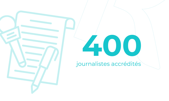 400 journalistes accrédités au MIDO 2024