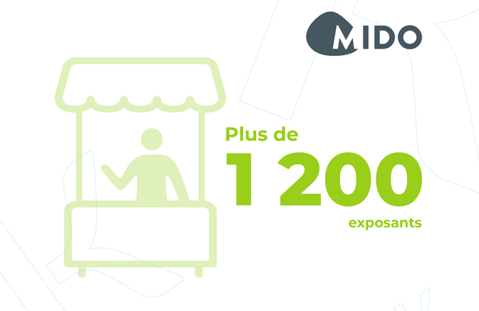 Plus de 1200 exposants au MIDO 2024