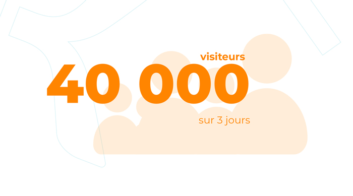 40 000 visiteurs sur 3 jours au MIDO 2024