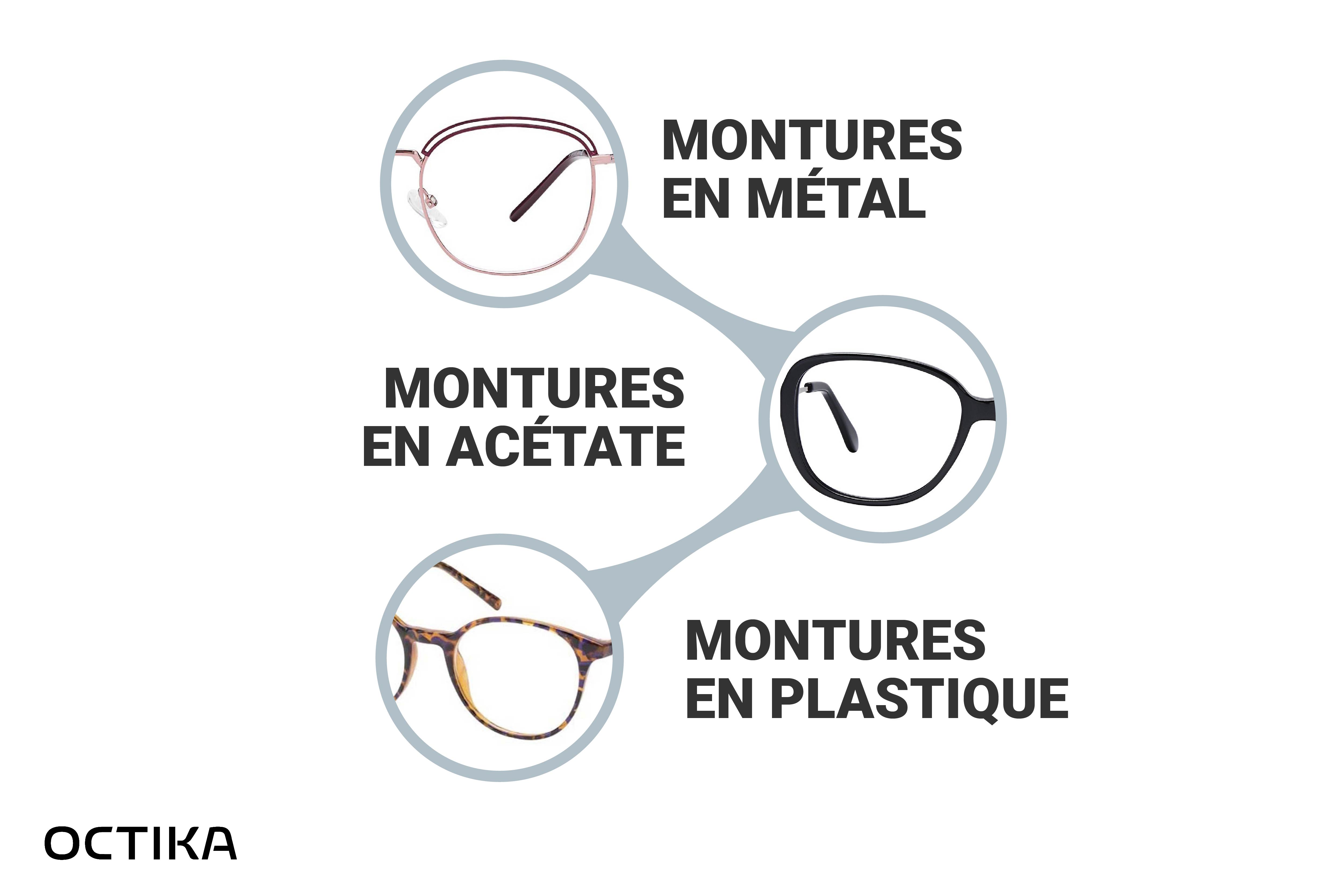 Des montures MDD aux matériaux variés