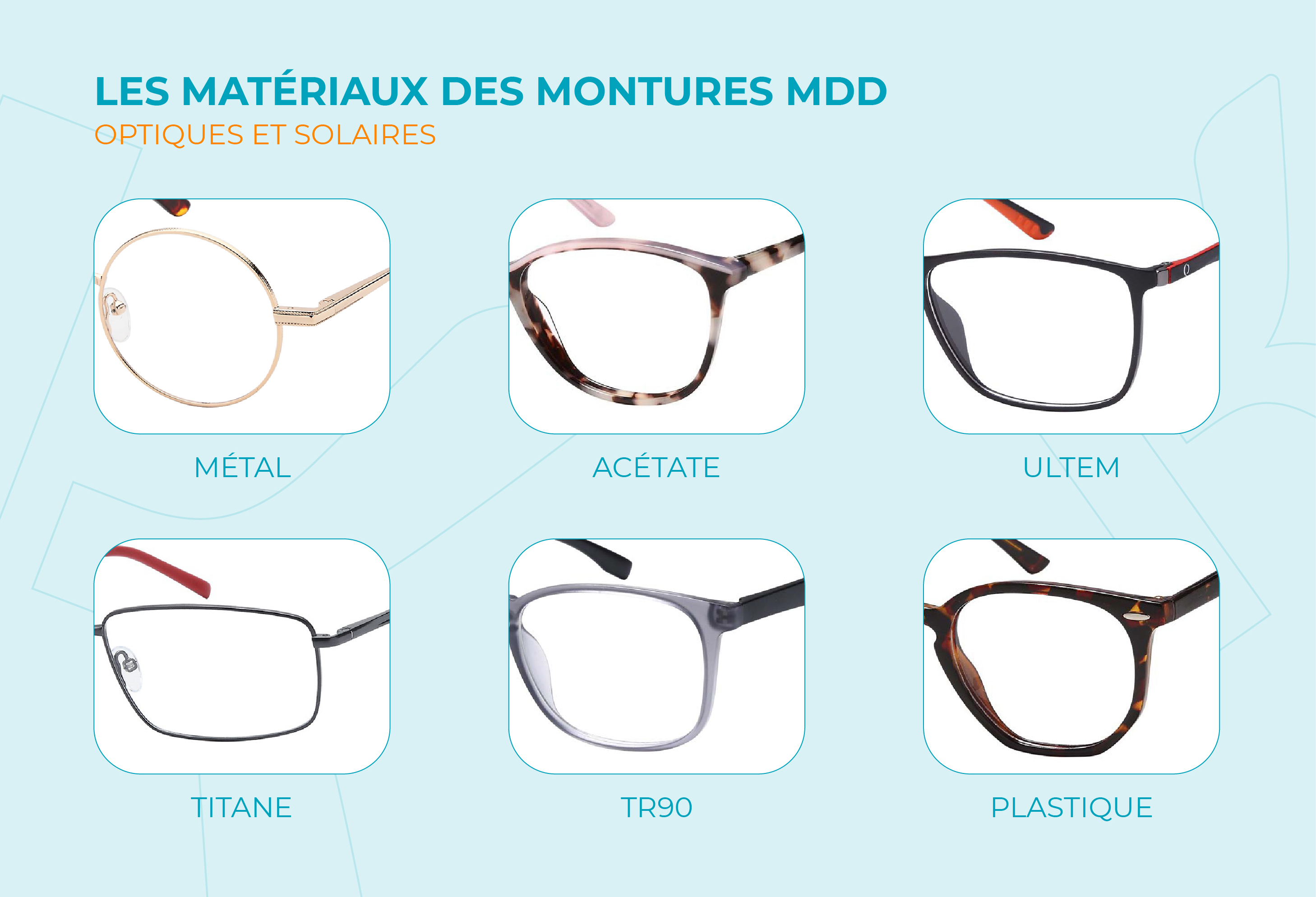 Quels matériaux pour vos montures MDD ?