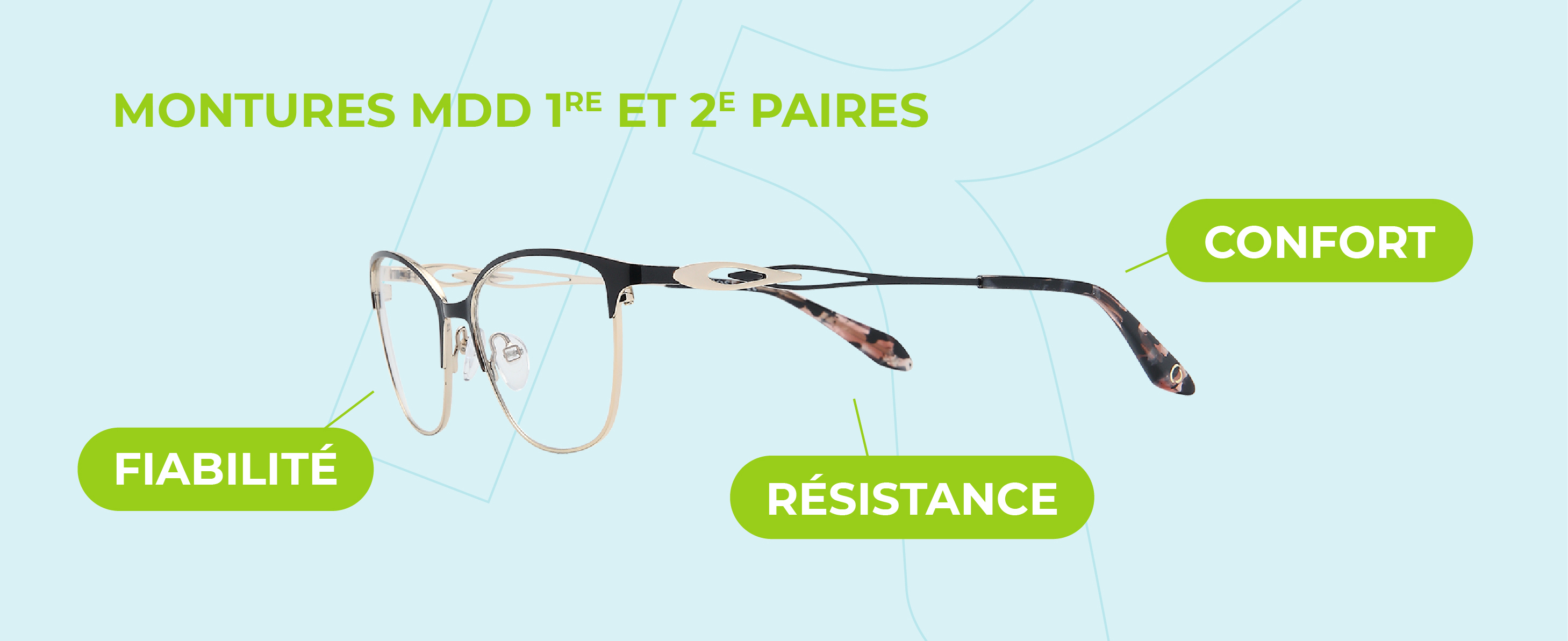 Montures de marque vs Montures MDD : la qualité