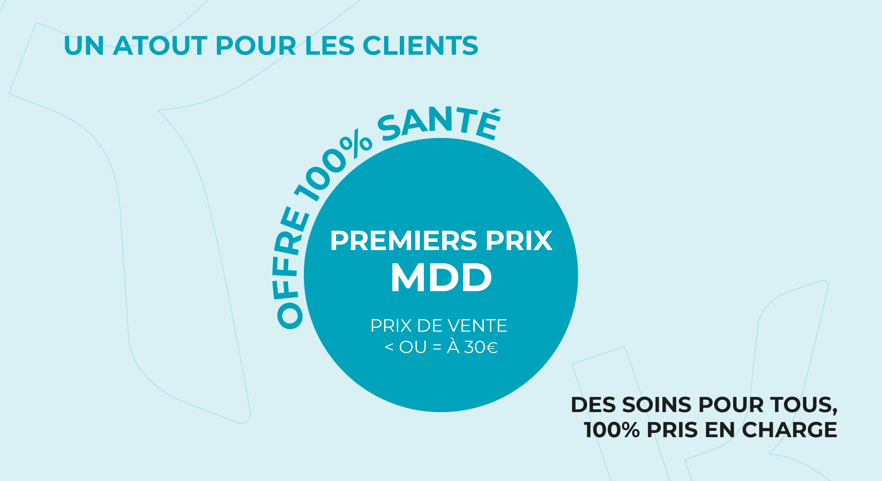 Le prix des montures MDD, un atout pour les clients