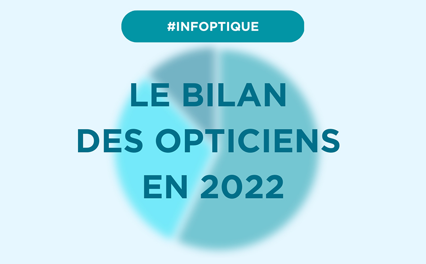 Bilan 2022 et perspectives 2023 : les opticiens nous répondent
