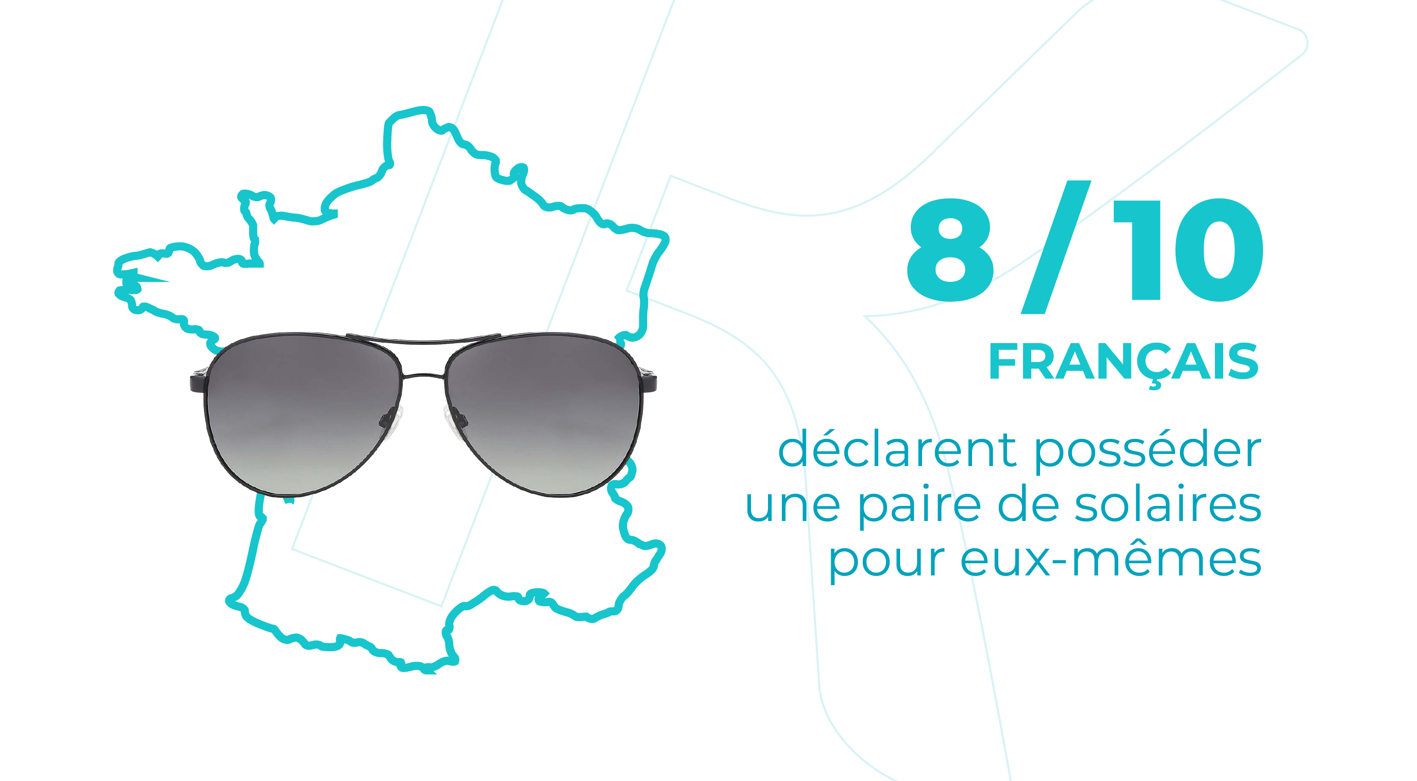 La tableau de bord du marché du solaire​