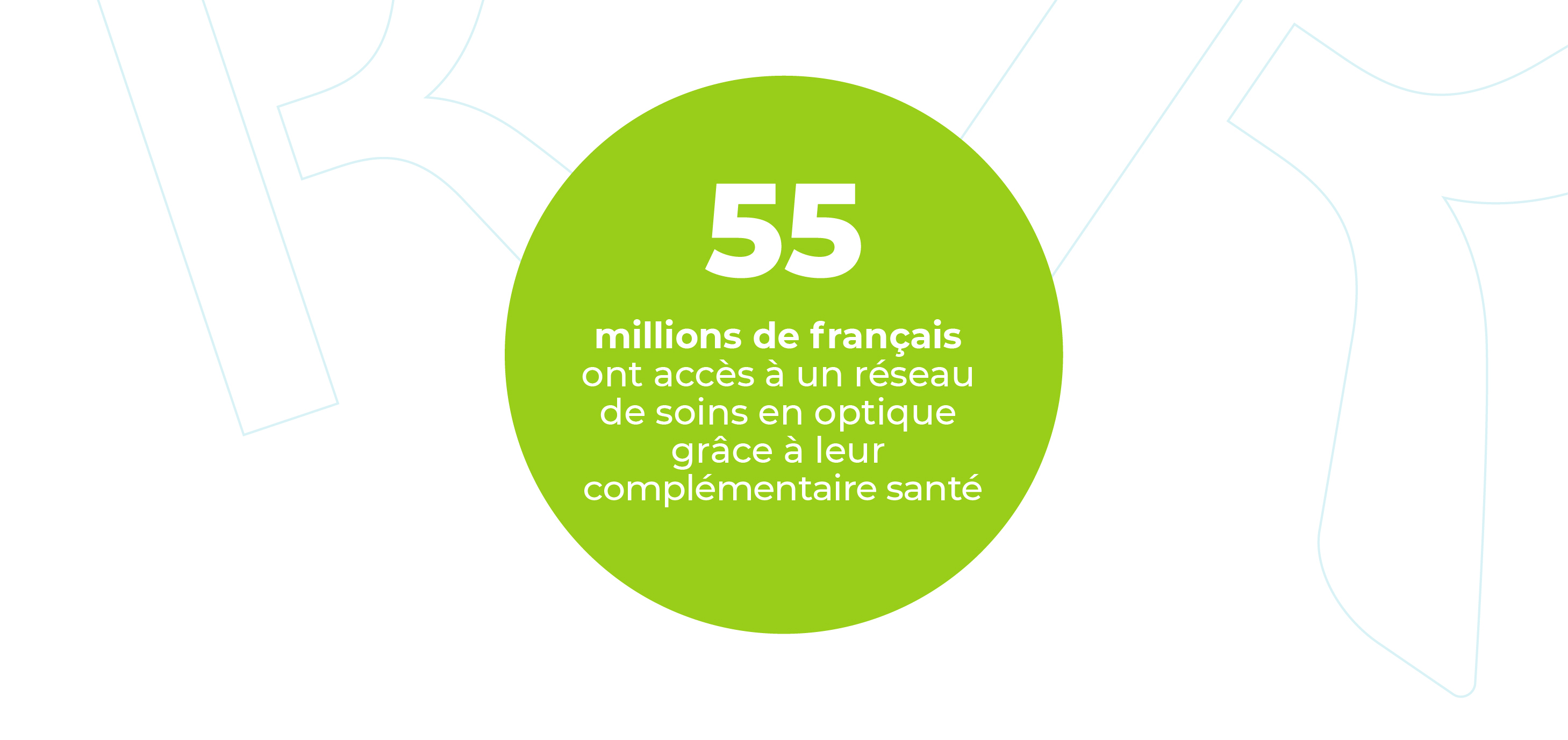 La consommation optique (en 2022)​