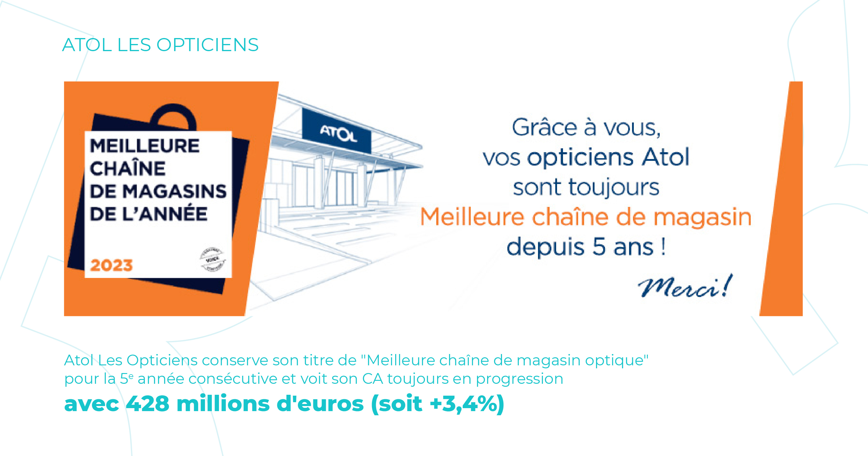 Les CA de l'optique​
