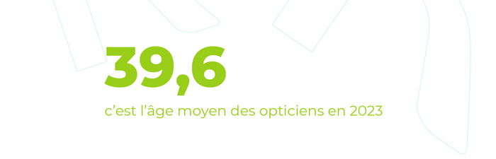 39,6 c'est l'âge moyen des opticiens en 2023