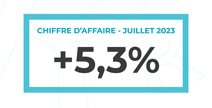 Chiffre d’affaires de juillet 2023
